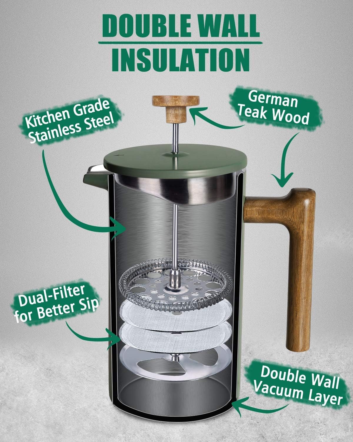 POLIVIAR 34 oz French Press Ko - French Press Coffee & Tea recensie en prijs